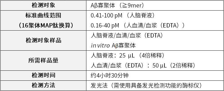 产品细节图片2
