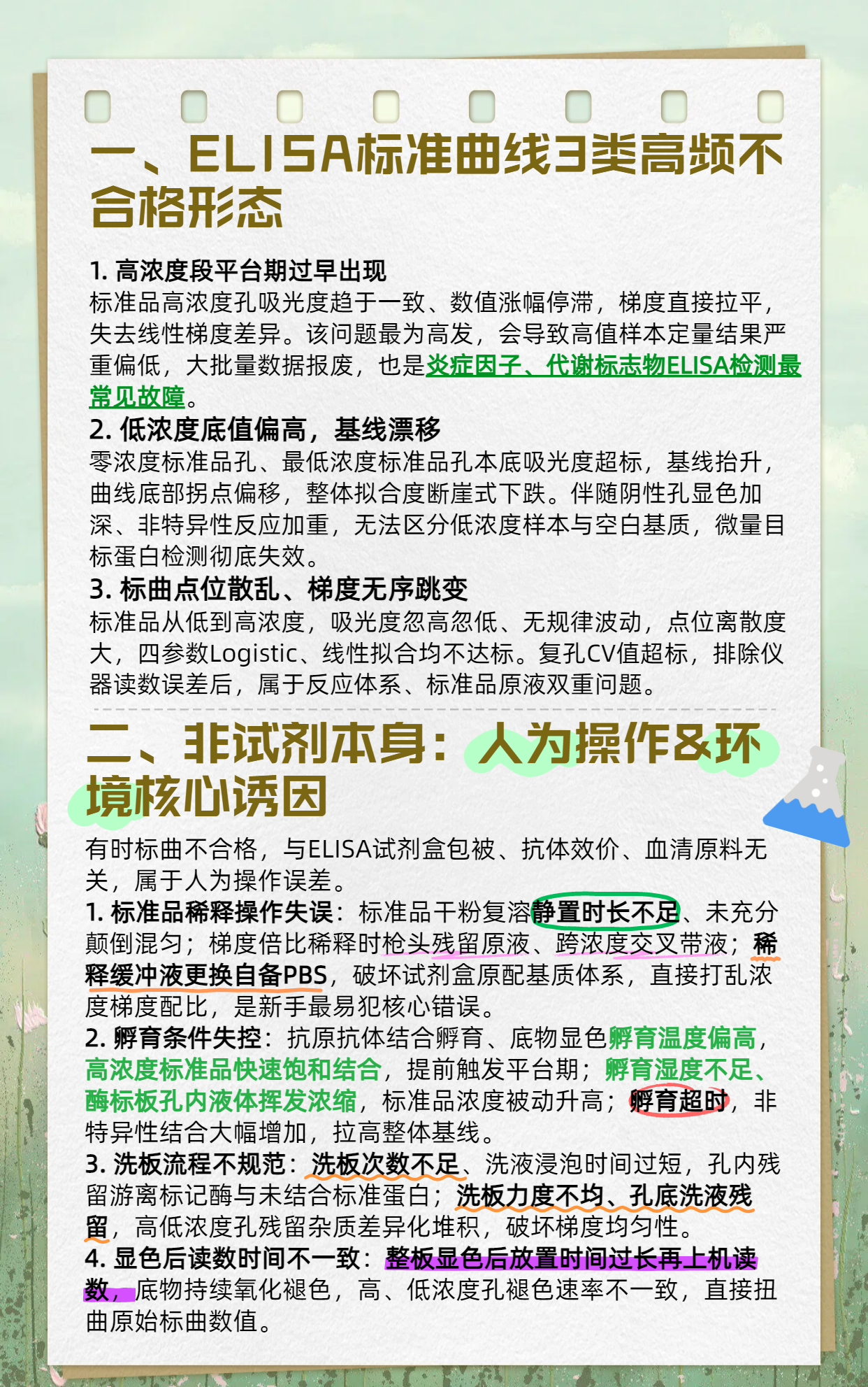 技术资料图片2
