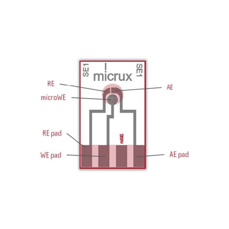 MicruX薄膜叉指微电极阵列