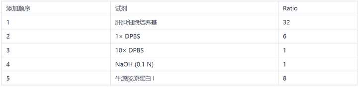 新闻图片3