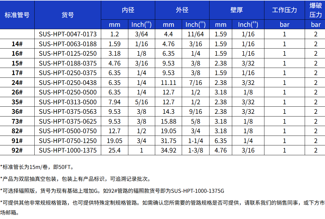 产品细节图片2