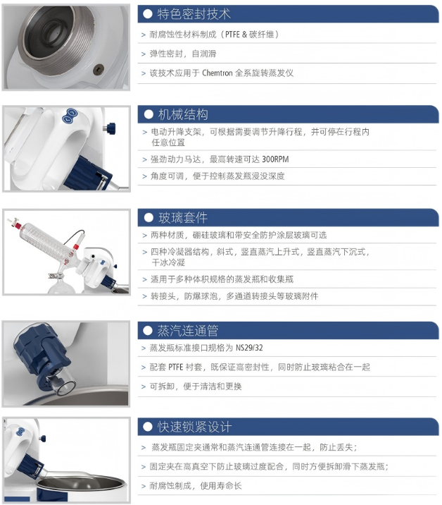 产品细节图片2