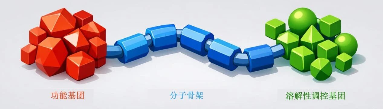 麦克林试剂 | 金属清除剂