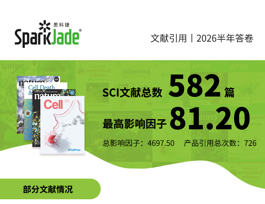 文献引用丨2026半年答卷 ，获3篇IF 81.20顶刊论文产品引用