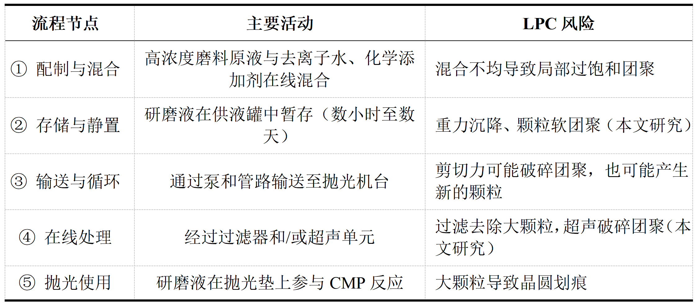 新闻图片5