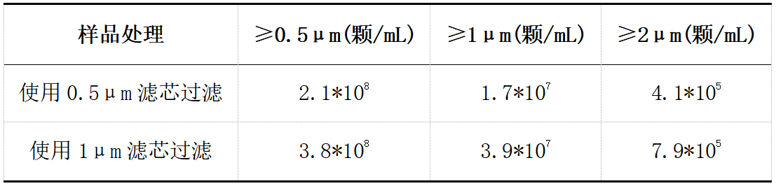 新闻图片6