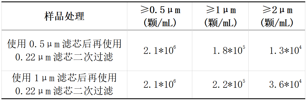 新闻图片8