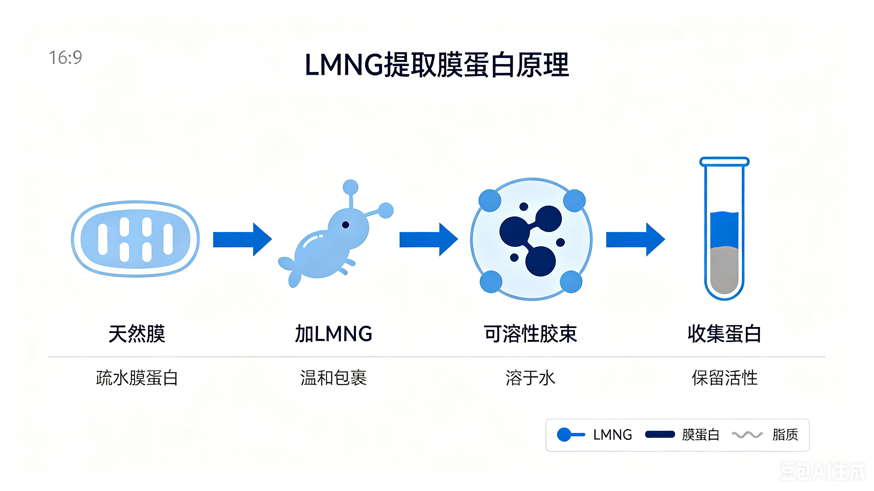 新闻图片1