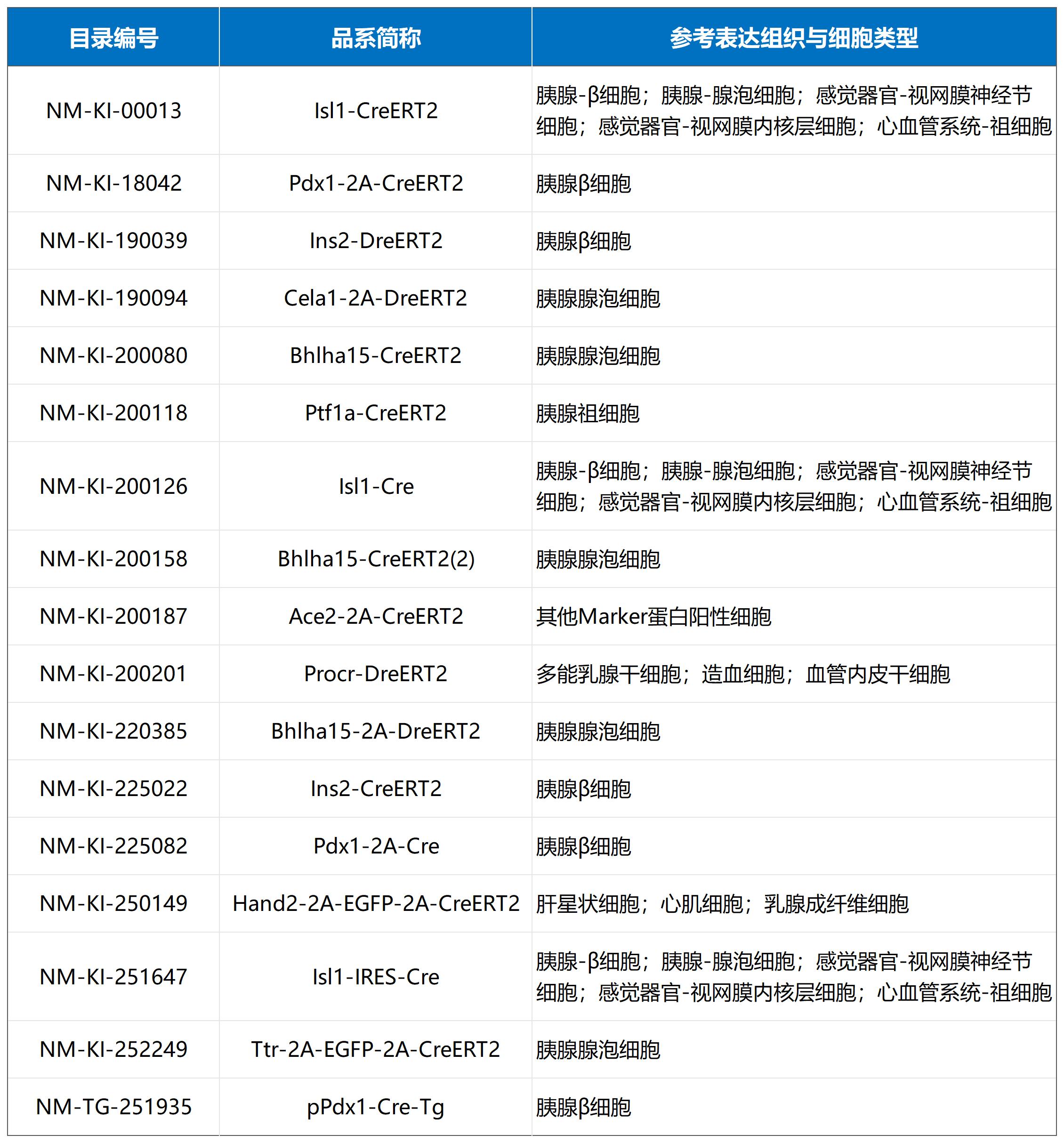 技术资料图片11