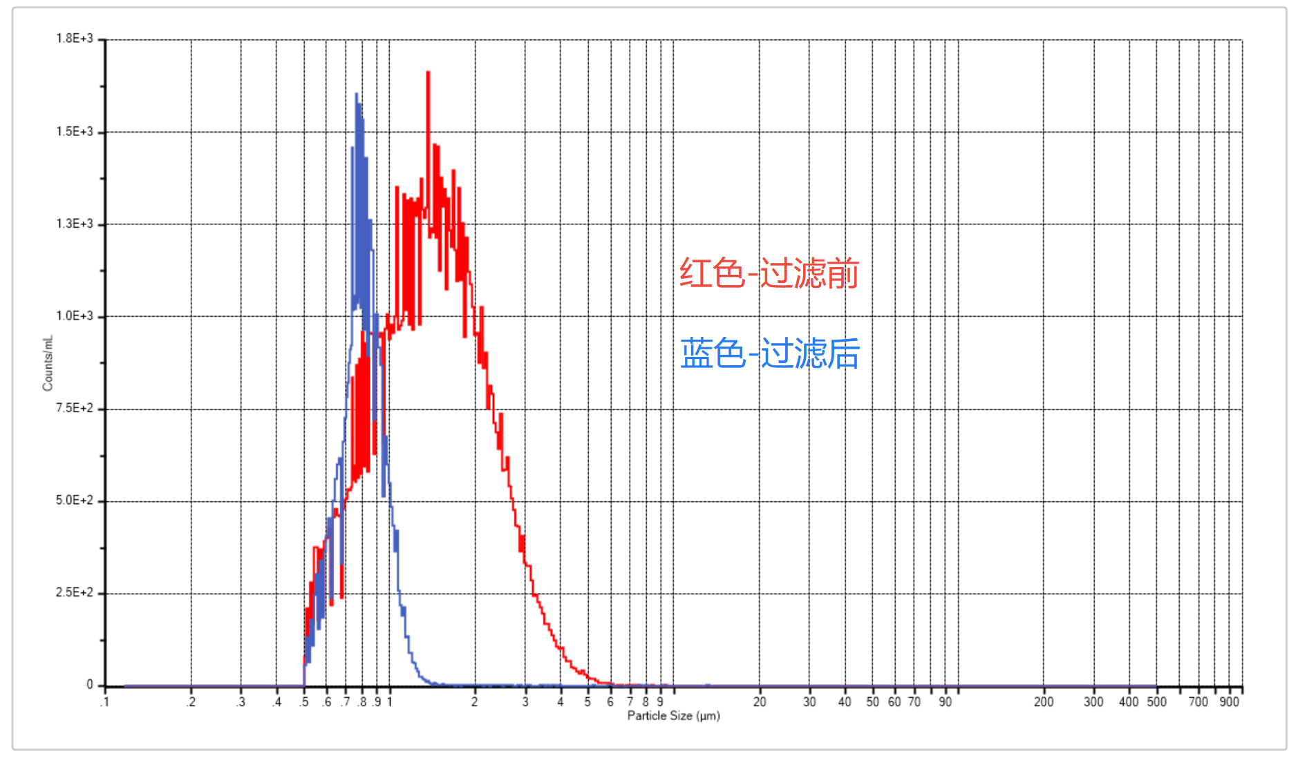 新闻图片8