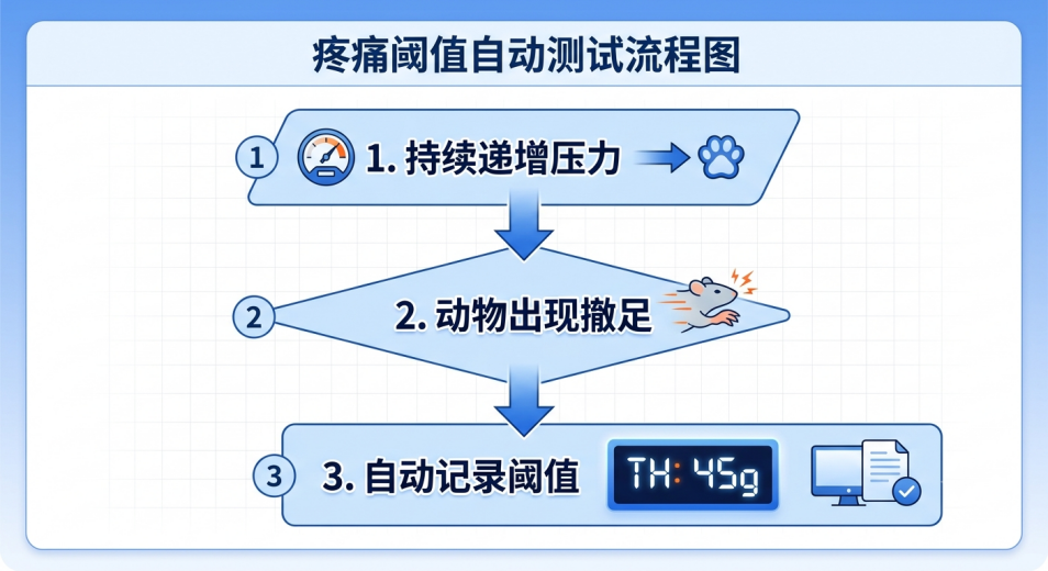 技术资料图片3