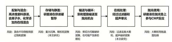 新闻图片4