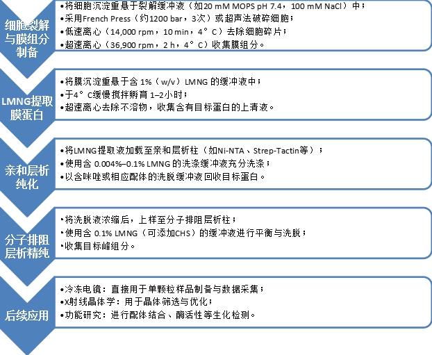新闻图片2