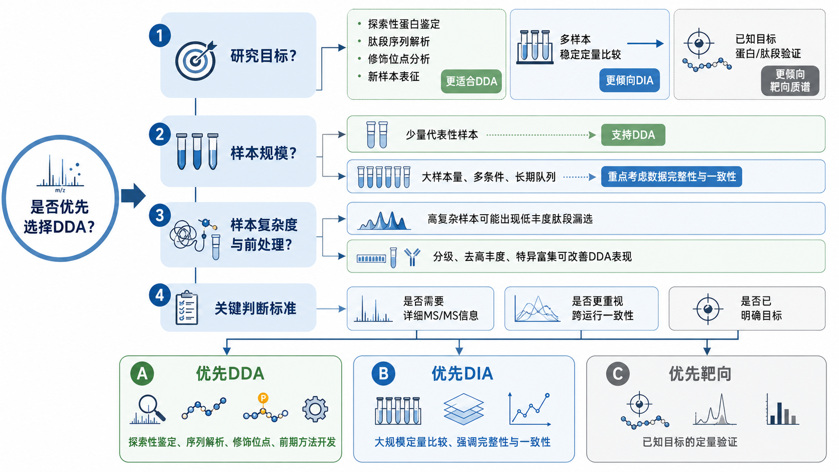 产品细节图片2