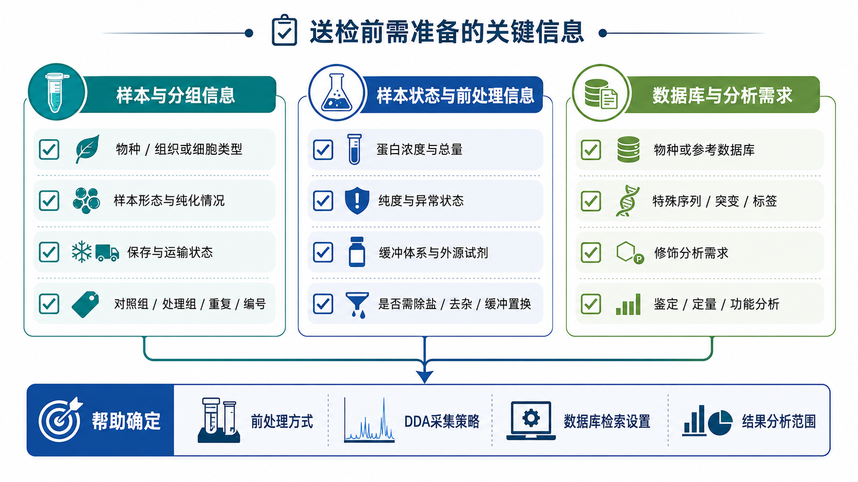 产品细节图片2