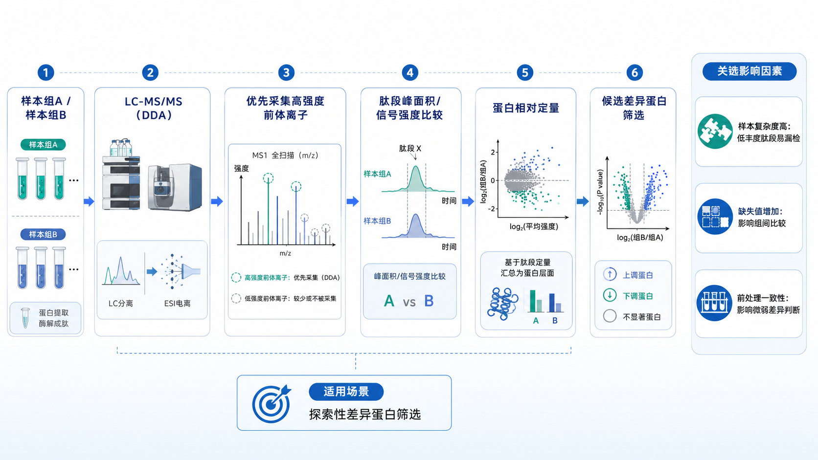 产品细节图片1