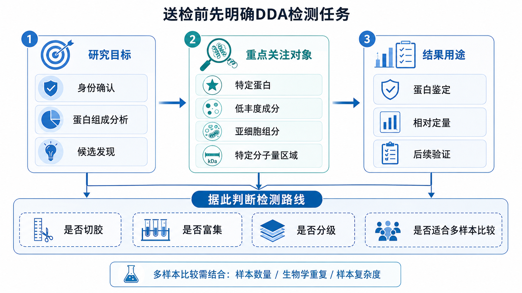 产品细节图片1