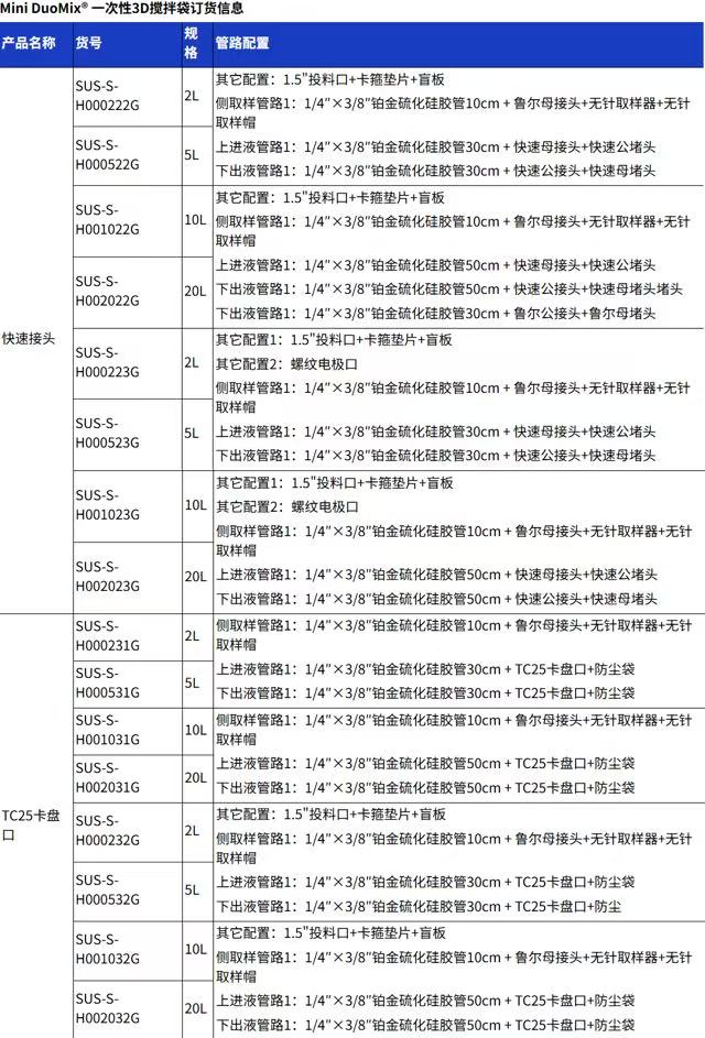 产品细节图片3