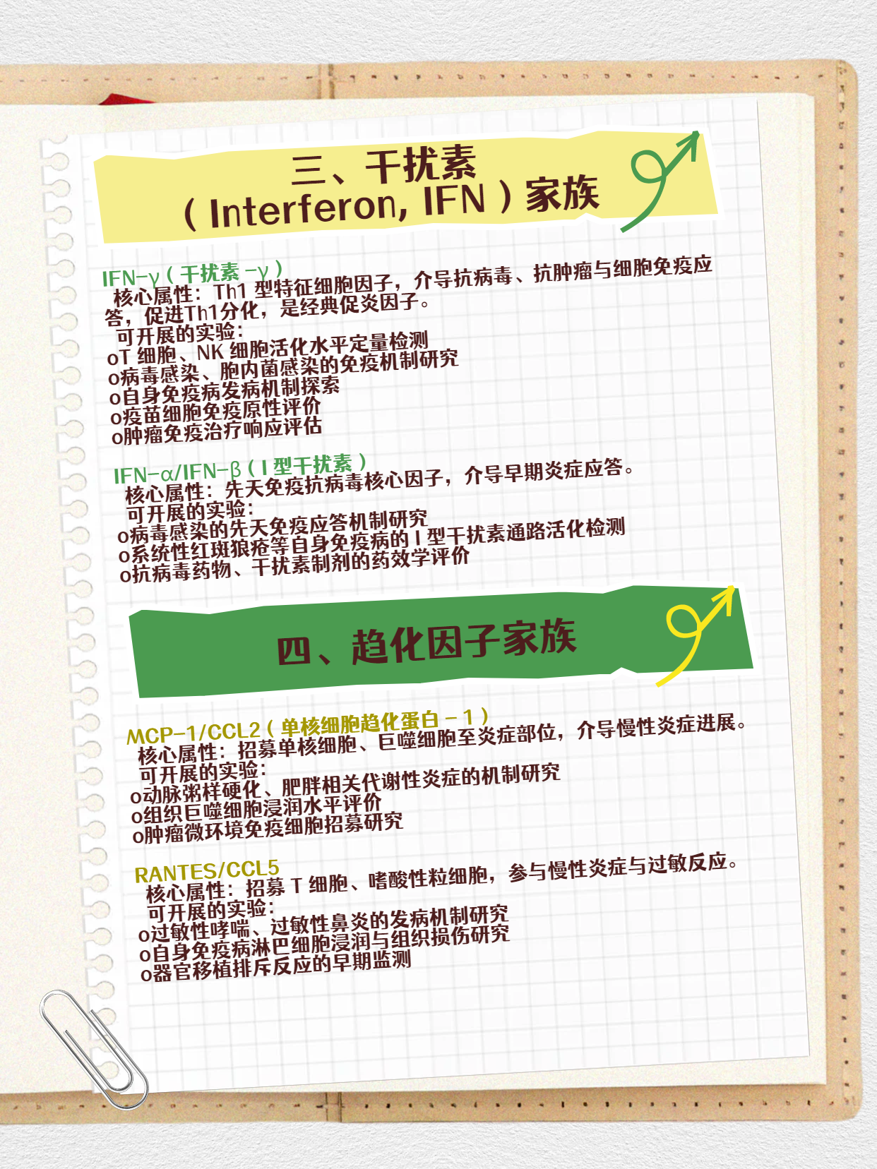 技术资料图片4