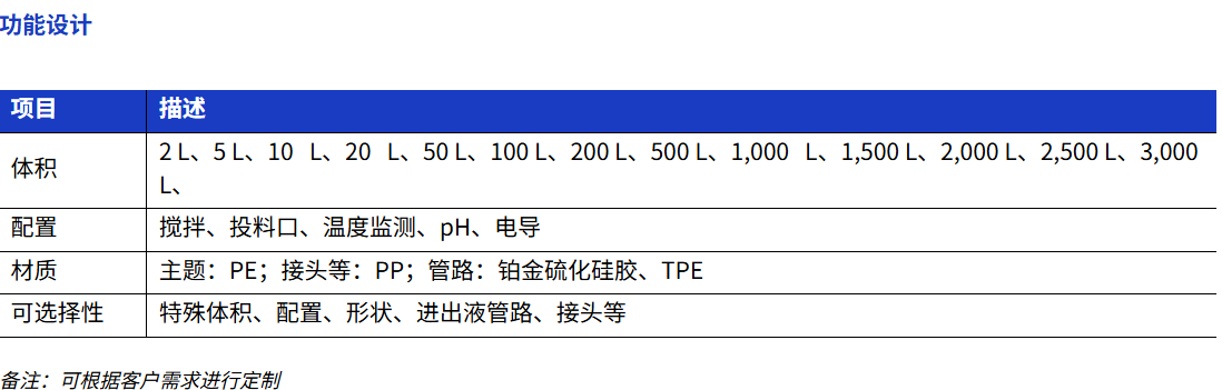 产品细节图片1