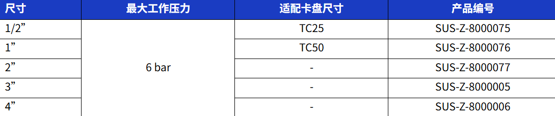 产品细节图片2