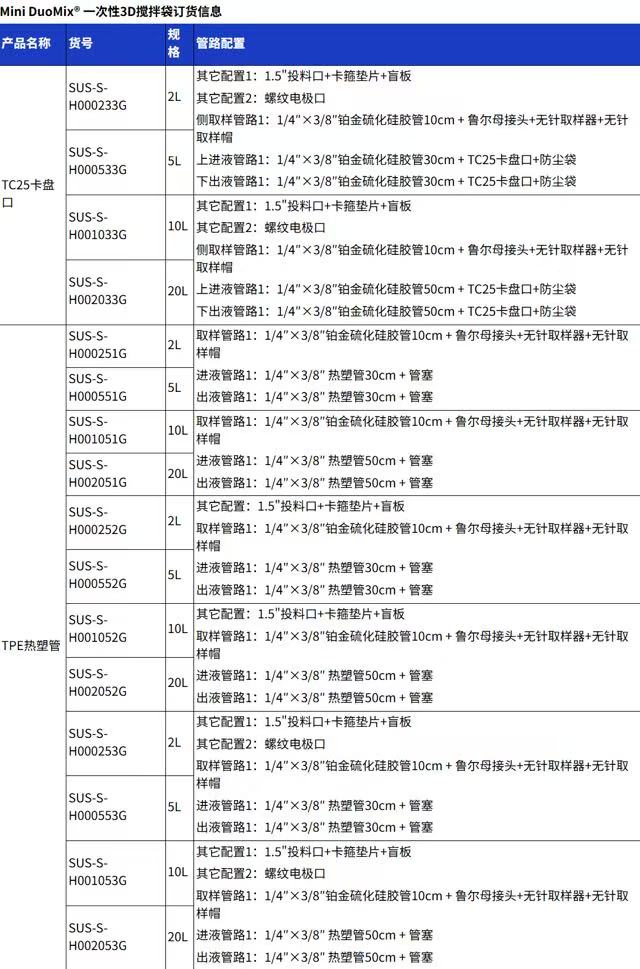 产品细节图片4