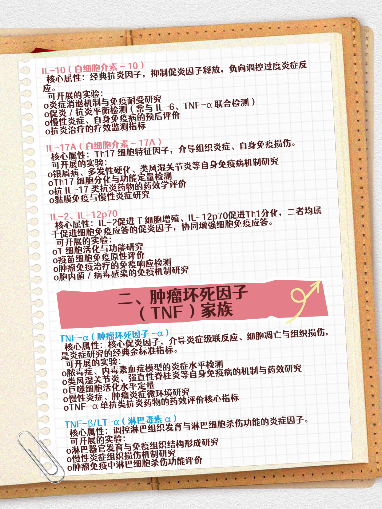 技术资料图片3