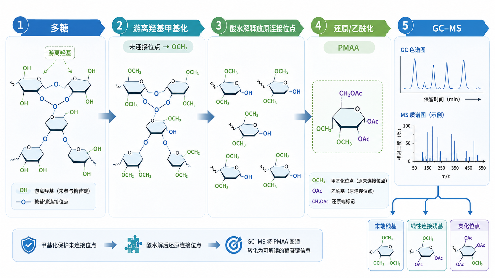 产品细节图片1