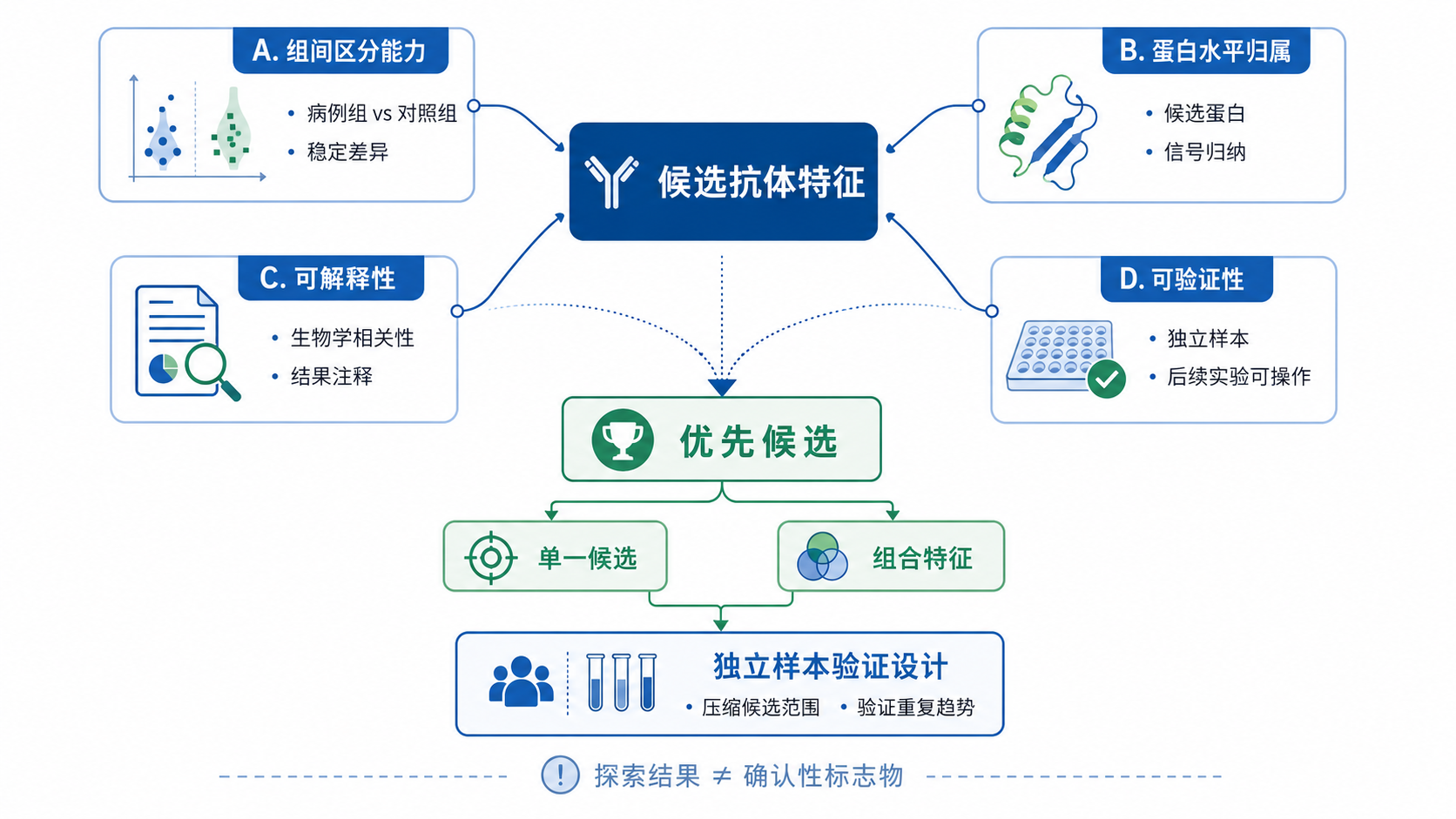 产品细节图片2