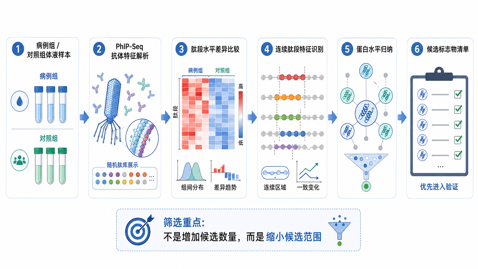 产品细节图片1