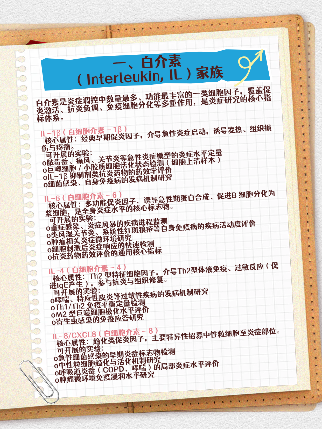 技术资料图片2