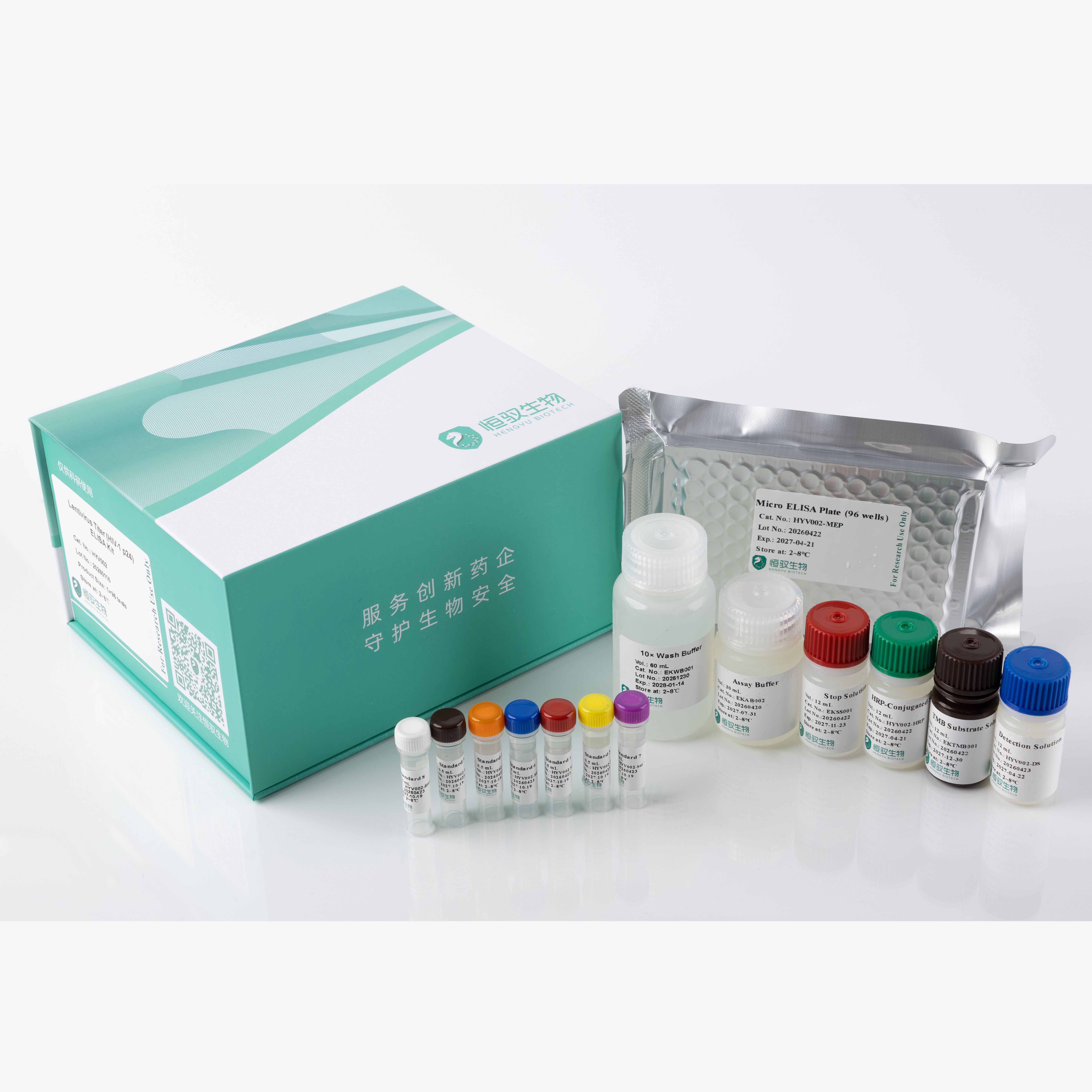 慢病毒滴度（HIV-1 p24）检测试剂盒（酶联免疫吸附法）