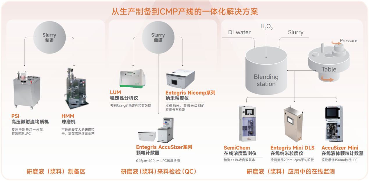 技术资料图片8