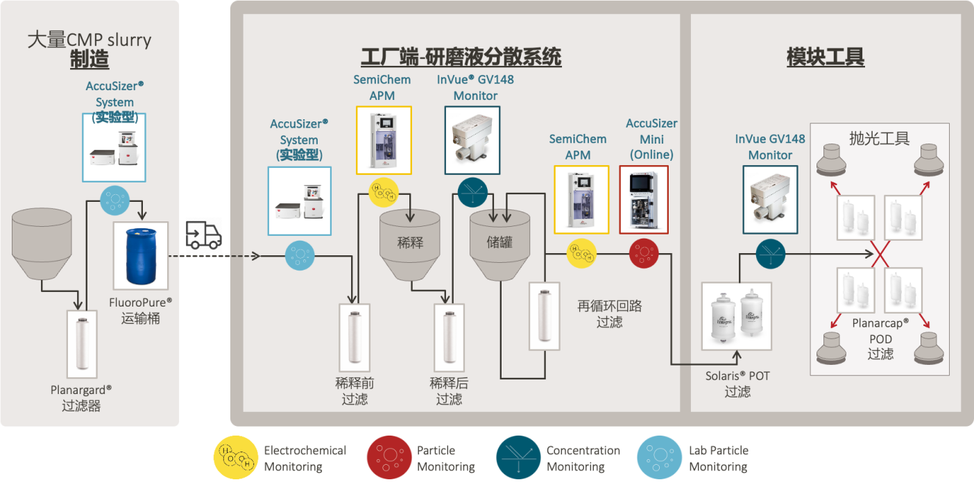 技术资料图片3