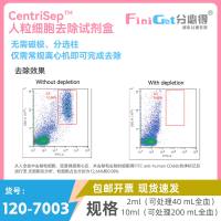 FiniGet分必得®CentriSep™人粒细胞去除试剂盒