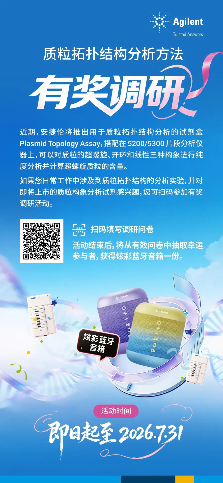 有奖调研 | 质粒拓扑结构分析方法