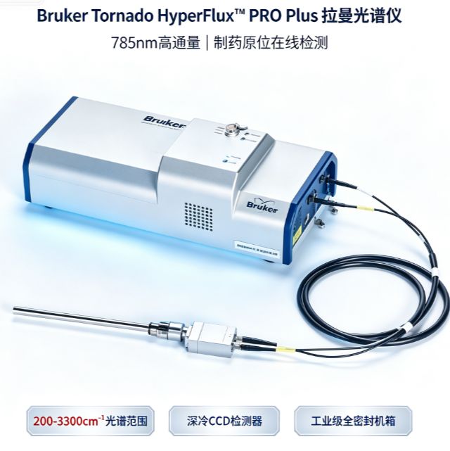 瑞士 Metrohm Tornado 785nm 过程拉曼光谱仪 秒级原位 药企结晶监测