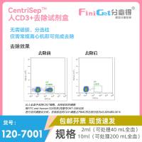 CentriSep™人CD3+T细胞去除试剂盒