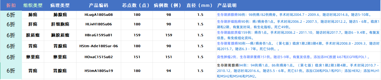 产品细节图片4