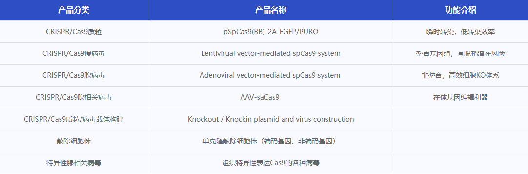 产品细节图片1