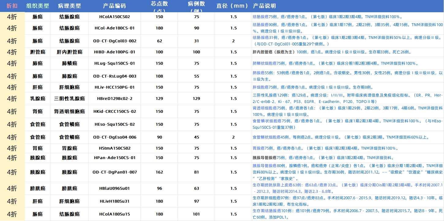 产品细节图片1