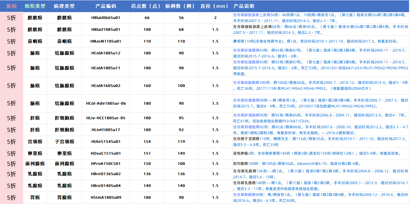 产品细节图片2
