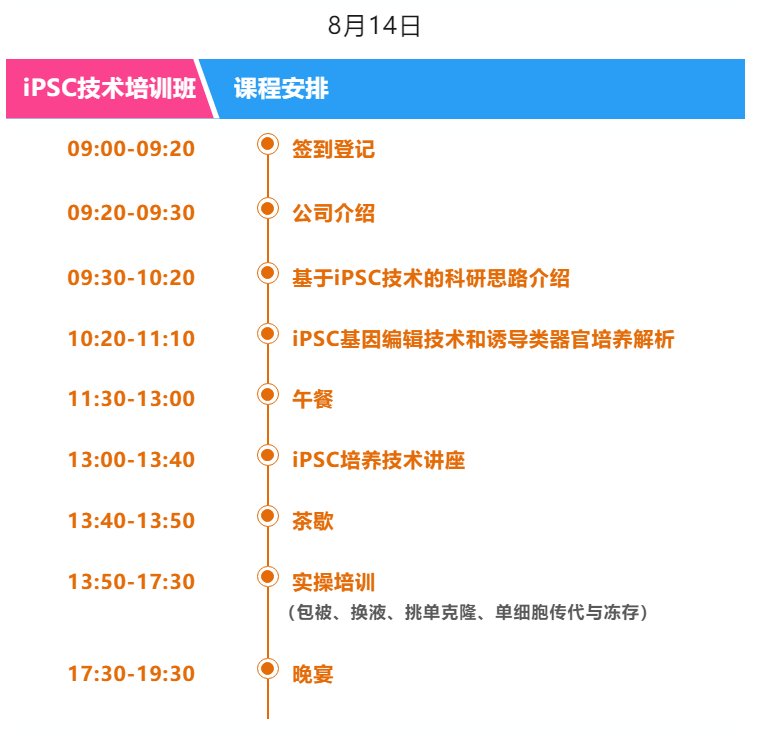 限10席！线下培训班启动！搞定iPSC与类器官培养实操