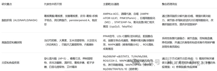 新闻图片7