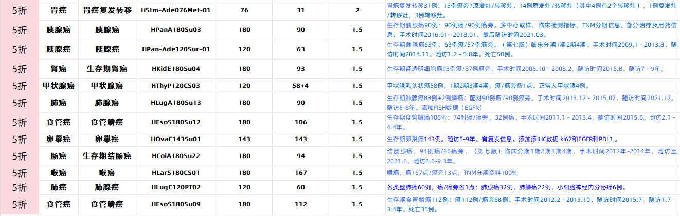 产品细节图片3