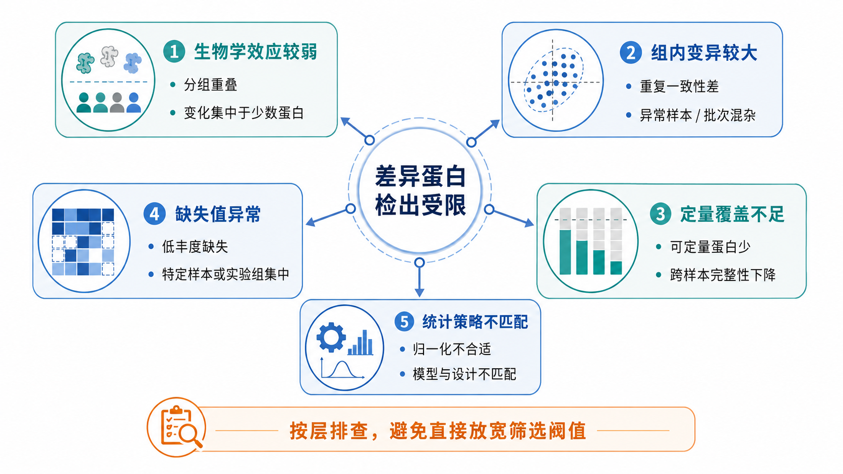 产品细节图片2
