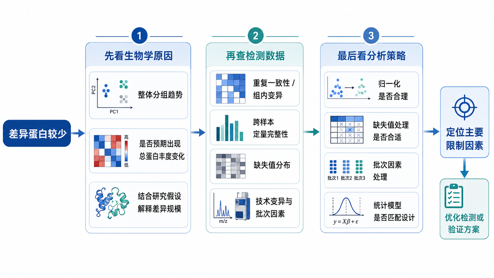 产品细节图片1