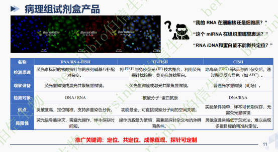 从“卖产品”到“做方案”：优秀经销商王经理的服务型销售实践