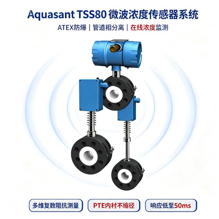 瑞士Aquasant TSS80 微波浓度传感器 ATEX防爆 化工制药在线监测产品图