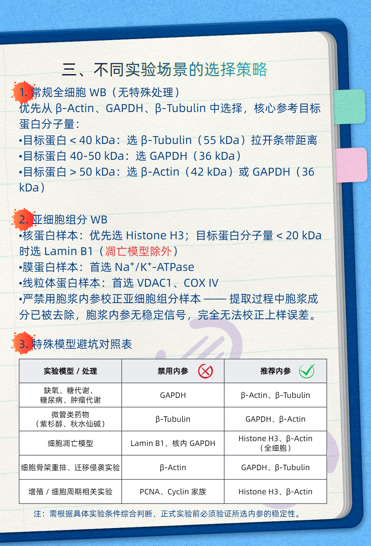 技术资料图片6